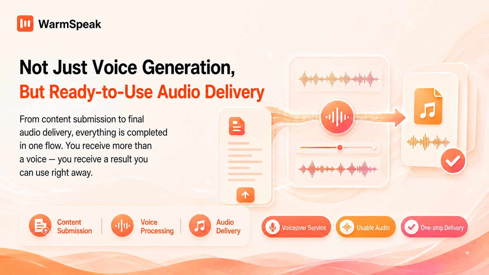 WarmSpeak English ready-to-use audio delivery