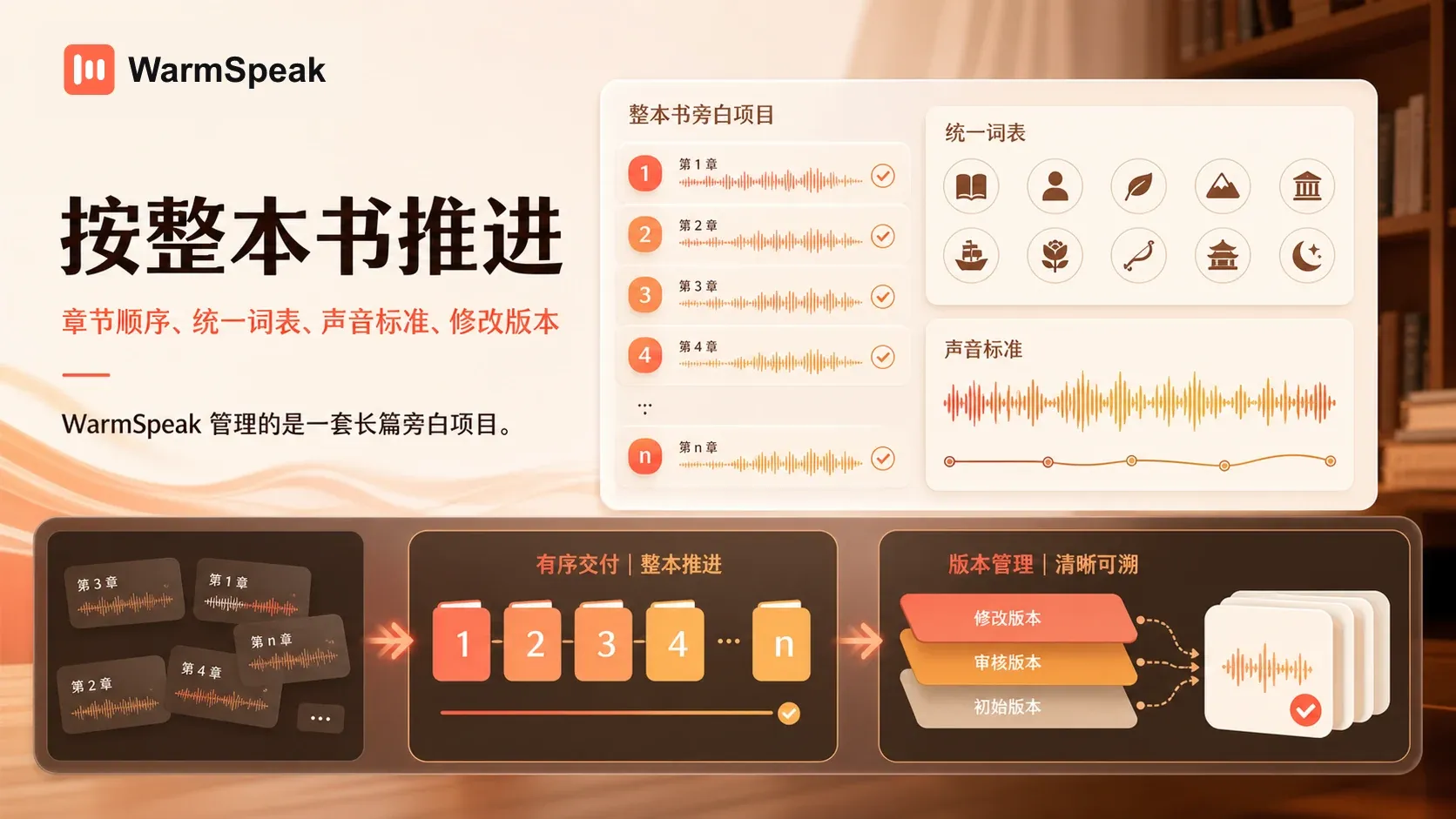 WarmSpeak 按整本书管理章节顺序、统一词表、声音标准和修改版本