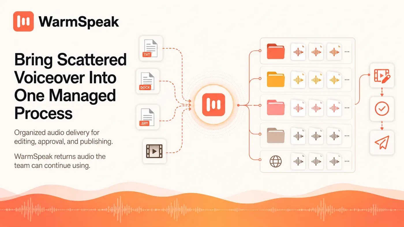 WarmSpeak brings scattered voiceover inputs into one organized audio delivery process