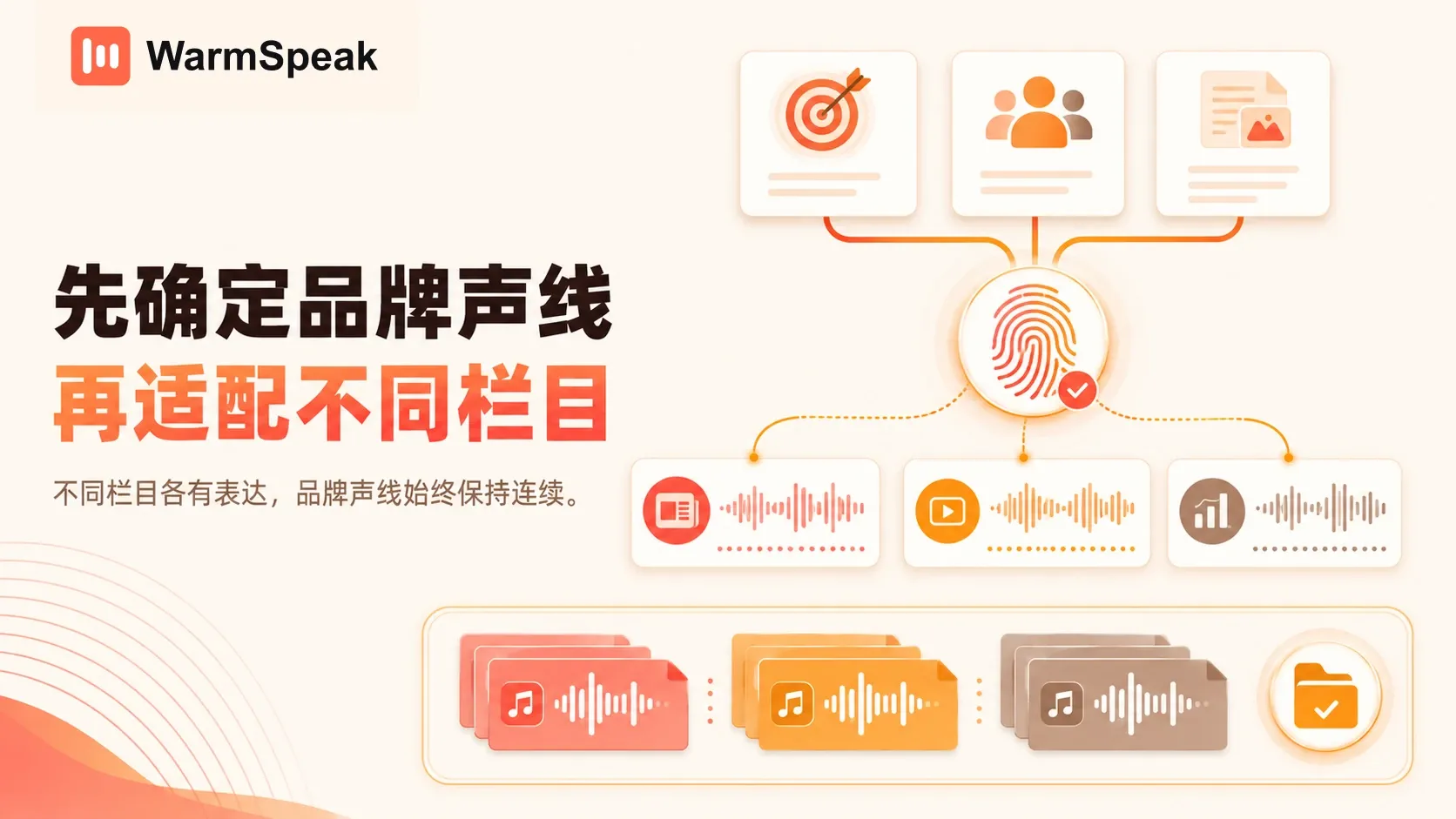 先确定品牌声线再适配不同栏目